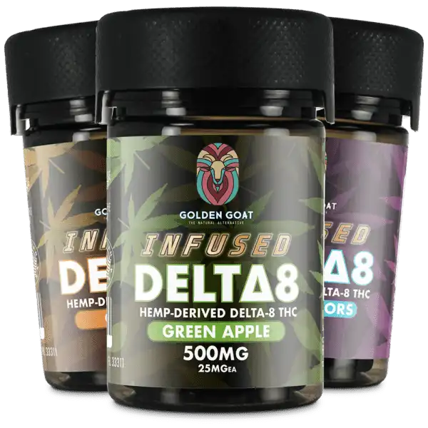 The Ultimate Review Top Delta 8 Gummies Unveiled By Golden Goat CBD